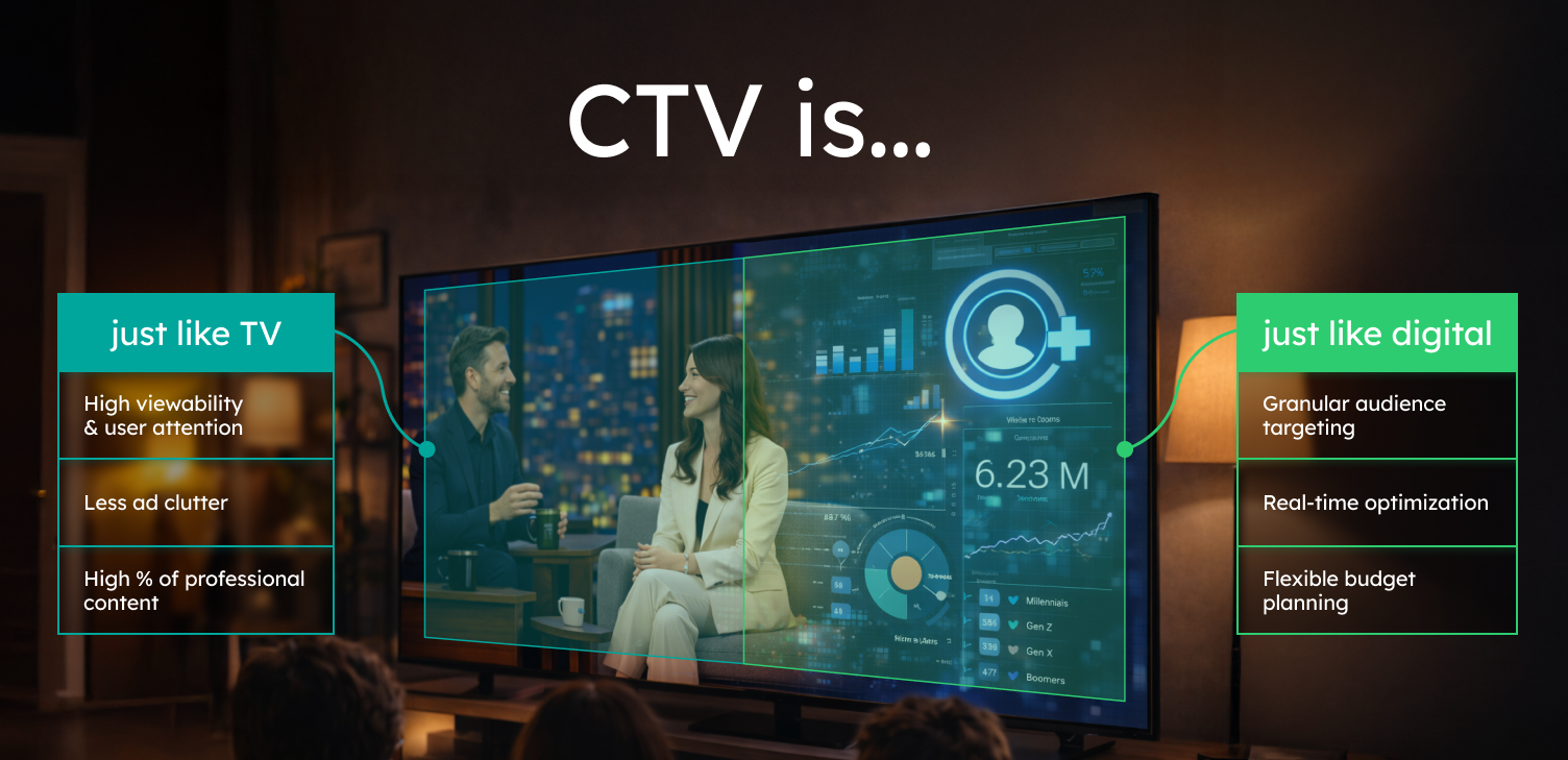 ctv-benefits-tv-vs-digital-advertising