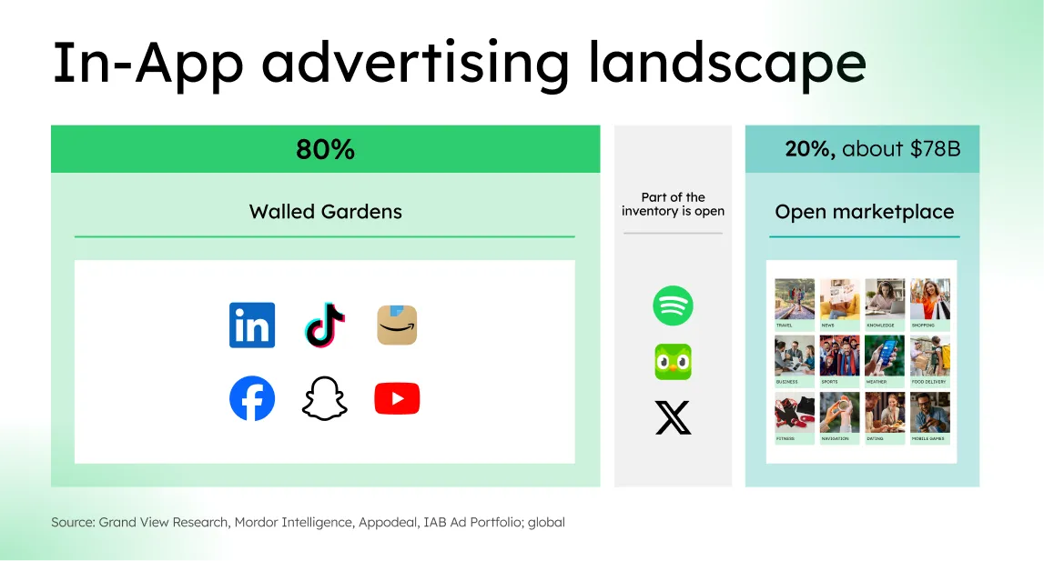 in_app_article_graphics_1