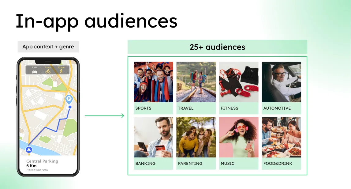 in_app_article_graphics_3
